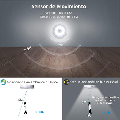 Luz led recargable con sensor de movimiento ( Pack 2 Unds )